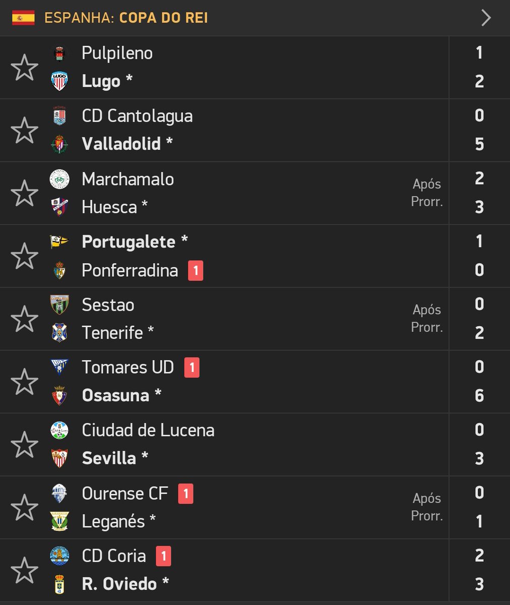 Futebol pelo Mundo on X: Jogos de hoje da 1ª fase da Copa do Rei. Sem  surpresas na eliminatória. Abaixo os resultados e as partidas de amanhã.   / X