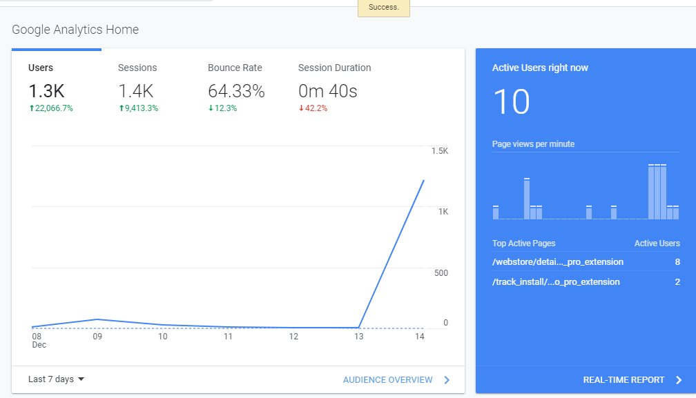 azarchick's tweet photo. Wow! These are stats for the SEO Pro extension visits in the Google Chrome Store!

Thank you #SEO's 😍

The extension is here https://t.co/UO0d5eptqD https://t.co/VxbPfb4ApK