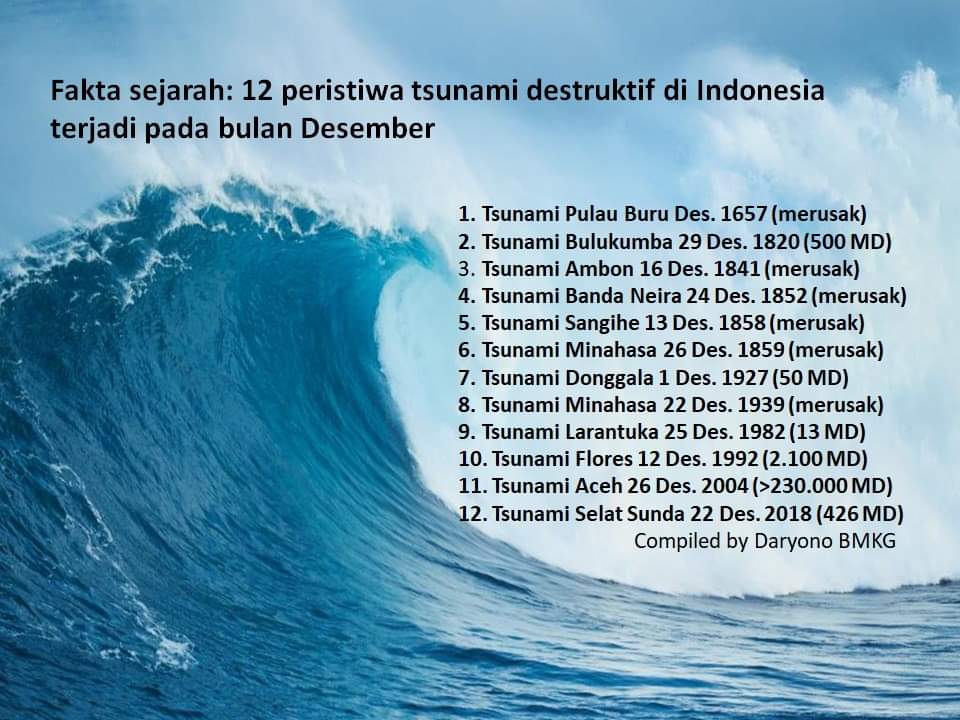 DARYONO PERWIRA SAKTI tweet media