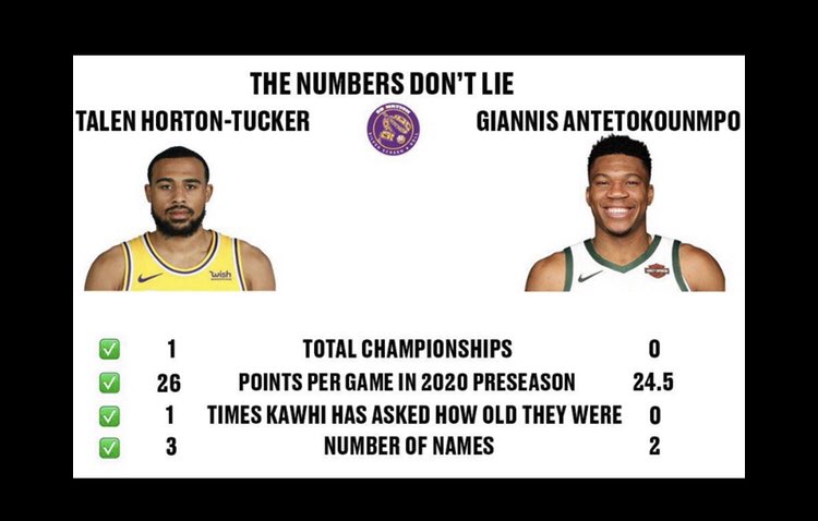Talen > Giannis
