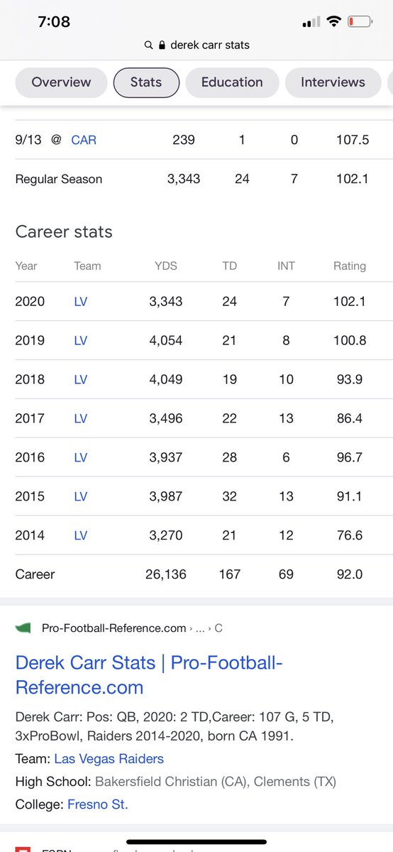 truuhype24's tweet photo. For every @Raiders fan that sleeps on @derekcarrqb looks like his 1st six years are better than @TomBrady #RaiderNation when you come for DC makes sure u talk facts plz and thank you ๐
๐ฝโโ๏ธ๐งข#plustax https://t.co/GPi82wSlGO