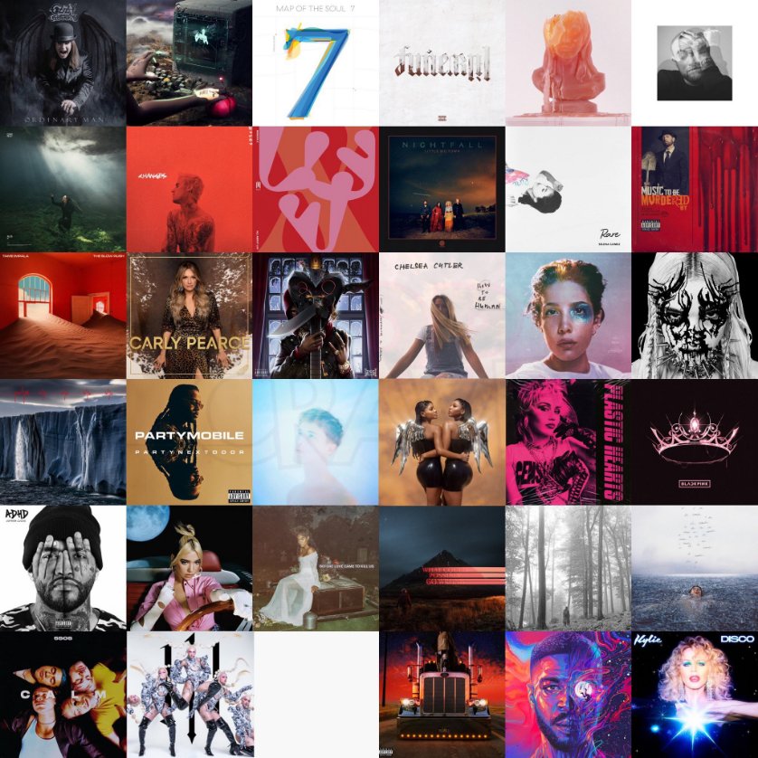 ERDiscos's tweet photo. Some of the most promoted albums of the year! #pop #poprock #rockpop #indiemusic #NewMusic #NewReleases #MusicNews #eMusic #ERDMusic  #ErMusic #records #newalbum And to have a good time, he recommends this set list #STL #LucioStoppello #NYC $ERD #ERD #EDM  https://t.co/IVnTMIA8Jh https://t.co/zWYp56wFAn