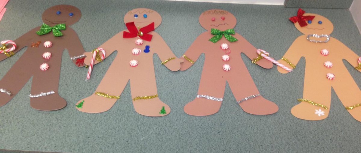 MsPreKgames's tweet photo. Throw back to this cute gingerbread craft we did a few years ago 

#prekactivities #prek #preschool #preschoolteacher #specialeducationteacher #specialeducation #teachersofinstagram #teachersfollowteachers #kidcrafts https://t.co/SdkrEEvpZU