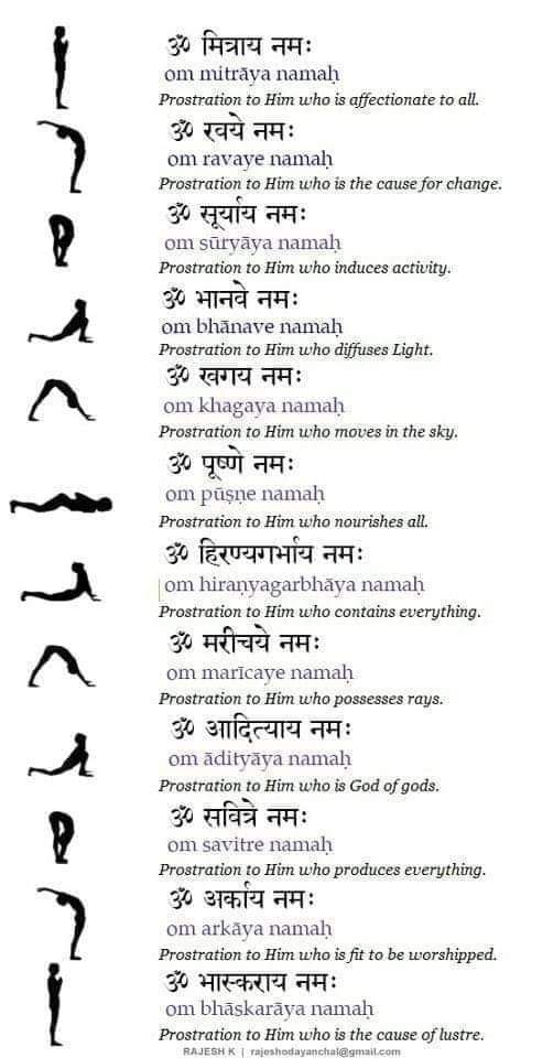 Astro Jahanvi Rajpurohit /Astrologer tweet media