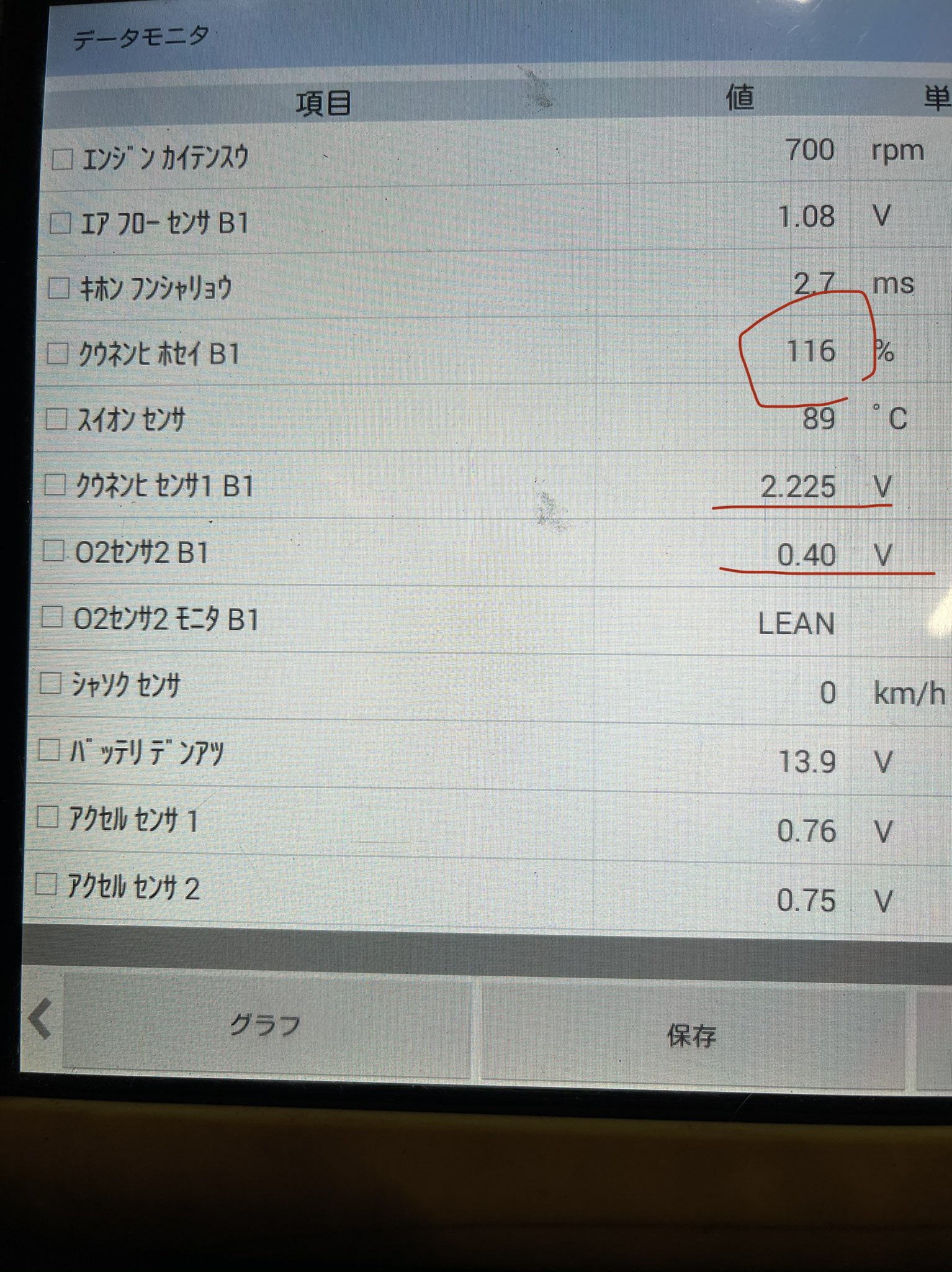 Hiropu エクストレイルnt31 エンジン警告灯 結局ディーラーさんお願いして診断結果が A F O2 センサー交換してみないとわからないとの回答 約8万円で作業中止に なったので真相はいかに