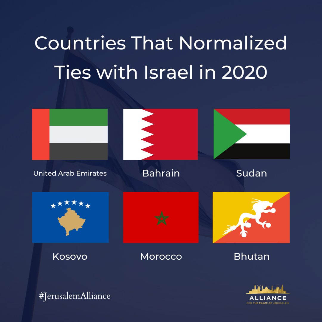 Jeru_Alliance's tweet photo. This has been an incredible year for Israel's foreign diplomacy! Thank you to everyone who continues to pray for the peace of Jerusalem. If you have not already joined us in prayer, sign up here: https://t.co/T7dI9nFwAK

#JerusalemAlliance https://t.co/FaLE5LA1hO