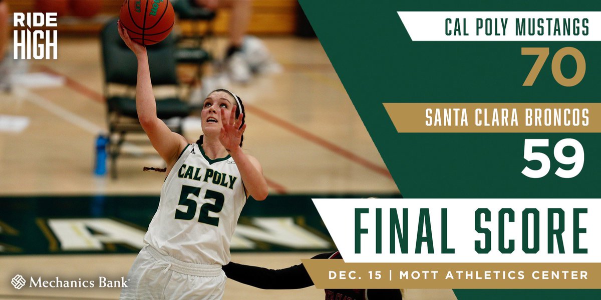The Mustangs hold off a <a href="/Santaclarawbb/">Santa Clara Women's Basketball</a> comeback to make it 3️⃣ straight wins at home! <a href="/sierracampy52/">Sierra Campisano</a> finishes with a game high 21 pts! #RideHigh 🐎