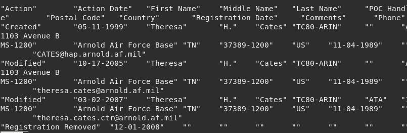 America’s Internet God, ARIN, offers a `who was' service for the IP's under their control. You have to sign-up for the service at  http://arin.net , and I did. They give a zip-file for each IP. Here's the zip file, and a screenshot a relevant file.  https://drive.google.com/file/d/18GYmTs3H15Uqim8T_-563Mny-JNMKRR_/view?usp=sharing