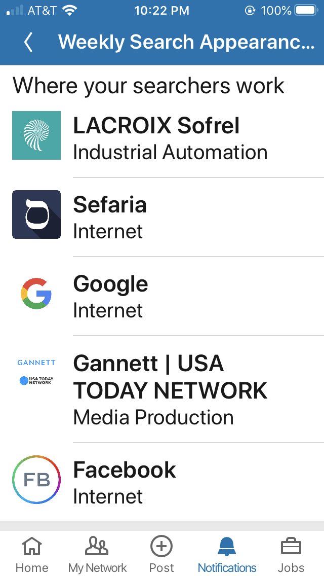 What took place before that was my private google account was hacked and an interesting visitor to my LinkedIn page showed up. Sefaria is a tiny company in St. Louis and the coincidence was just overwhelming.