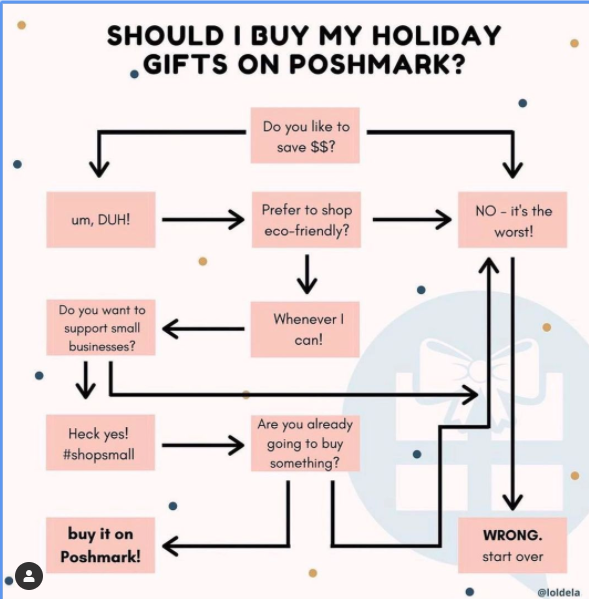Poshmarkapp's tweet photo. The answer is always YES! 💯 (📸: loldela) https://t.co/KBplZmMV1i