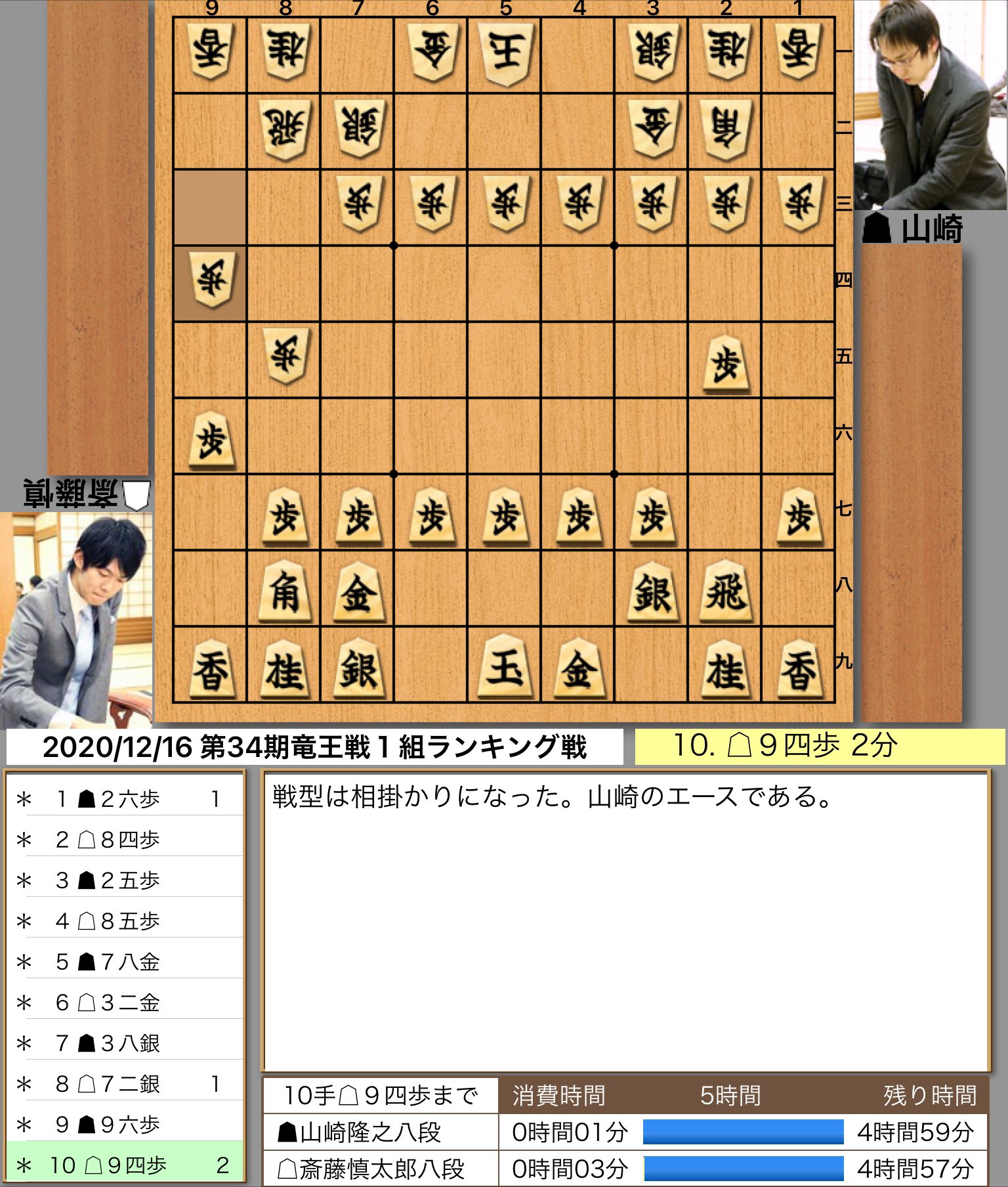 山崎隆之八段 Vs 斎藤慎太郎八段 第34期竜王戦1組ランキング戦 40ch Net