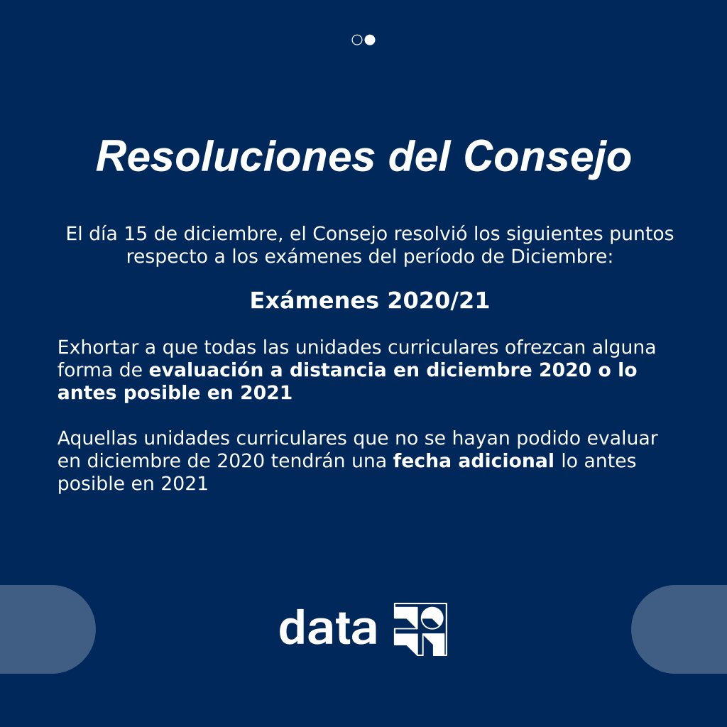 DataFing's tweet photo. Resoluciones del Consejo de la Facultad. https://t.co/cfoway5fa5