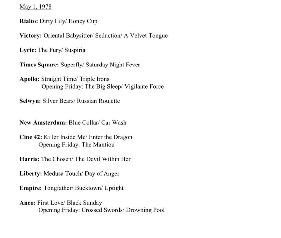 Tonight’s  #Deucember feature was playing on 42nd Street on the weekend of May 1, 1978. Which one could it be? 