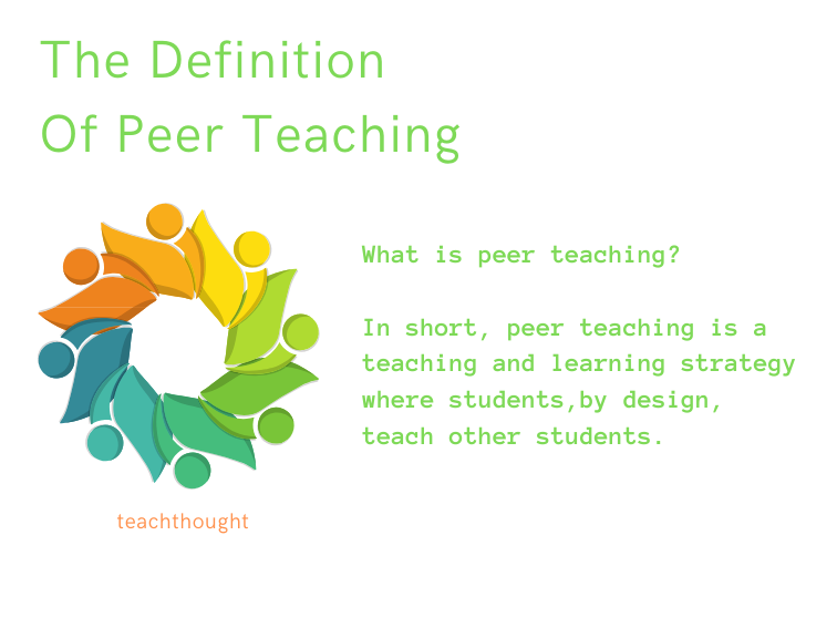 TeachThought's tweet photo. Peer teaching occurs when students, by design, teach other students.

The Definition Of Peer Teaching: A Sampling Of Existing Research - https://t.co/YE083gwx99 https://t.co/No9oZcaUKz