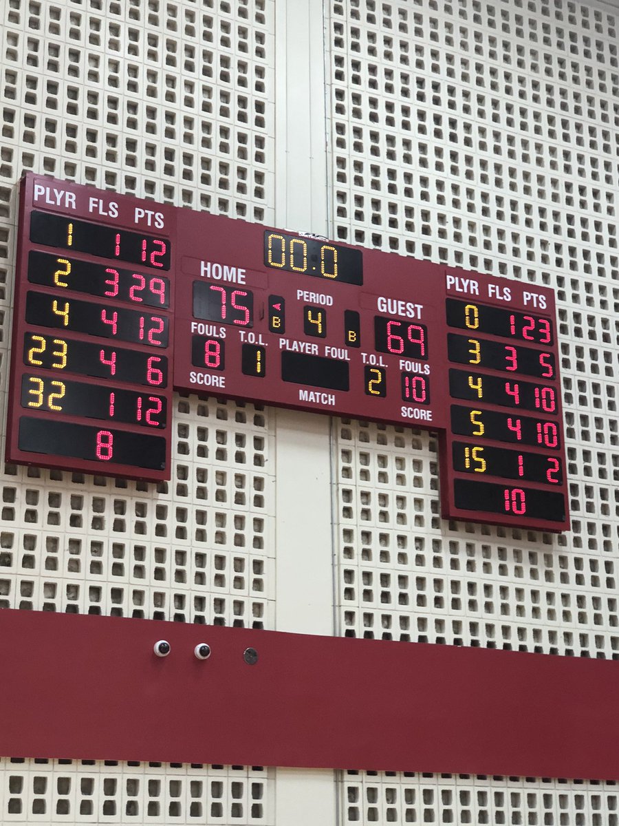 SGPBasketball's tweet photo. Warriors 75 Irving Macarthur 69
 @fendiijay led with 29 points @khaden_2x, @2kTerin and @FlournoyJaden had 12 points 

Thanks to all of #SGPnation that showed support @hoopinsider @ihss_dfw @HSwfaa @SportsDayHS @FridayNghtGlory https://t.co/gEv8fMXLU8
