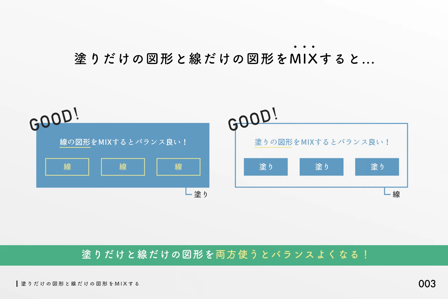 デザインの勉強をしている人は参考になるかも！色んなデザインに使える、「塗りと線」のお話