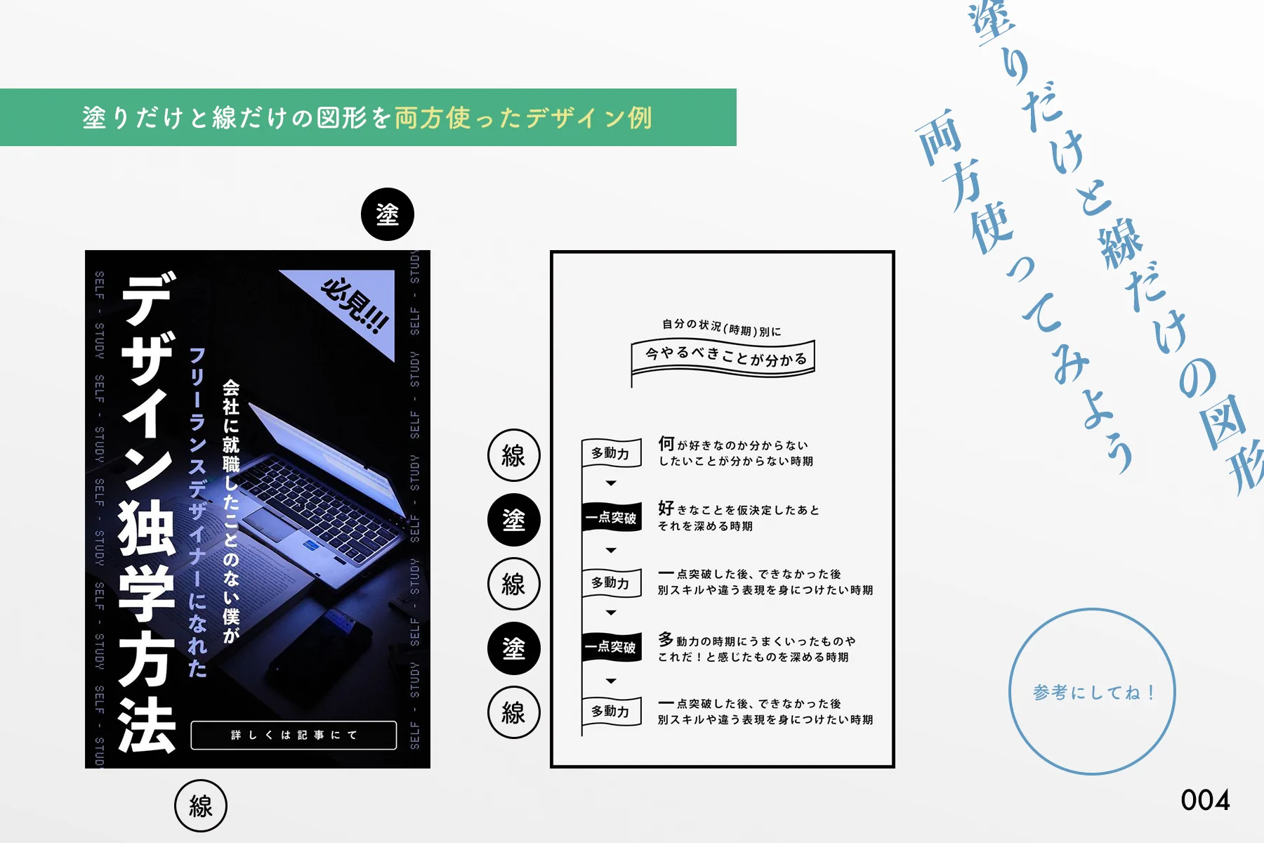 デザインの勉強をしている人は参考になるかも！色んなデザインに使える、「塗りと線」のお話