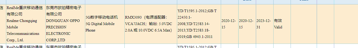 After the RMX3093, the Realme RMX3092 has also received the 3C certification. 65W fast charging and 5G are confirmed.
#Realme #RealmeX60 #RealmeX60Pro