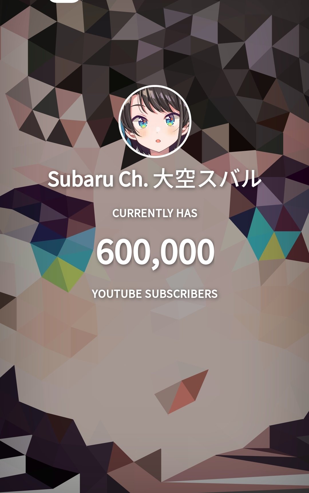 百竜夜好野兎 やこうさ すばうちゃん60万人おめでとう ほんとに色々と伸びて成長したし 躍進の年だったね すばうちゃんの的確なツッコミほんと好きだしスバ虐も好き これからもそれを続けてね