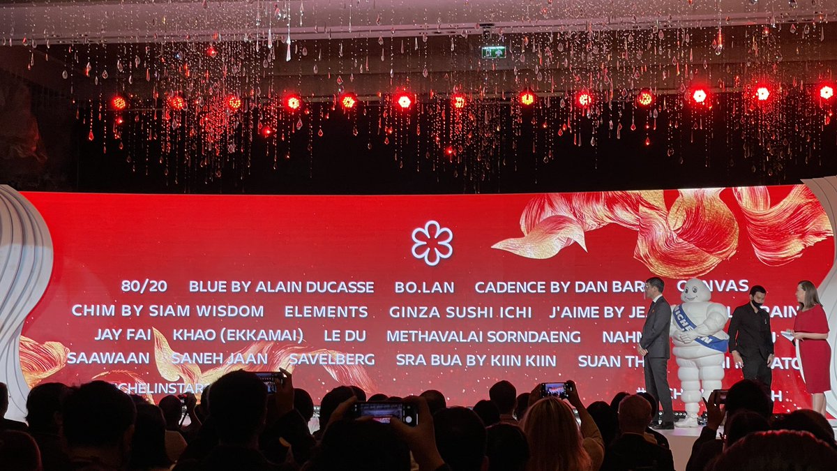 khajochi's tweet photo. ร้านอาหารที่ได้รางวัล Michelin Star 1 ดาวปีนี้ มีตามนี้เลย

รายชื่อร้านใหม่ที่เข้ามามี Sushi Masato, Blue by Alain Ducasse, Cadence by Dan Bark น่าไปลองชิมดูมากๆ

#MICHELINSTAR21 #MICHELINGUIDETH https://t.co/XCBTux2duw