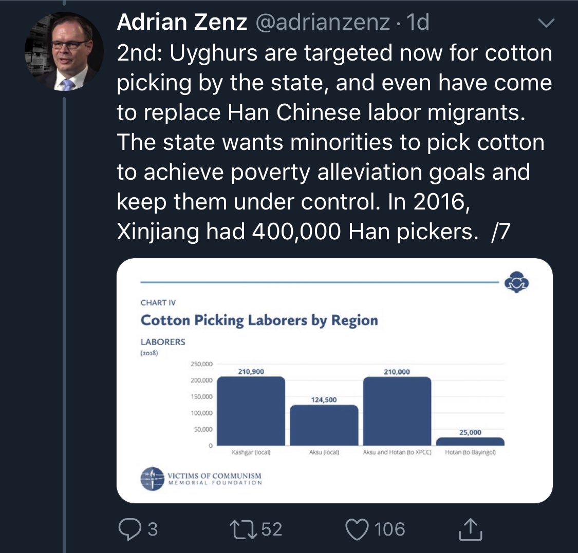 Zenz claims China replacing Han migrant labor in  #Xinjiang with local  #Uyghur in order to meet its local poverty alleviation program MUST mean Uyghurs are slaves!!!