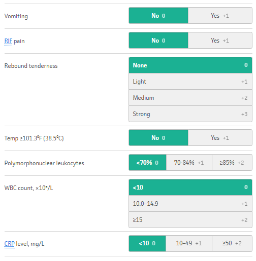MemodiApp's tweet photo. Aunque la escala predictiva clásica de apendicitis es la de Alvarado, ya no se recomienda su uso por su baja especificidad. Ahora (WSES 2020) se sugiere usar la escala AIR (Appendicitis Inflammatory Response). Actualizamos nuestra base de datos con las recomendaciones. https://t.co/IOZMW5wyd4