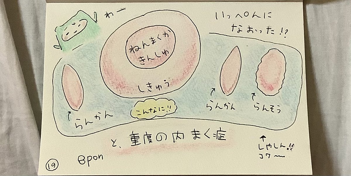 入院中らくがき(5) 