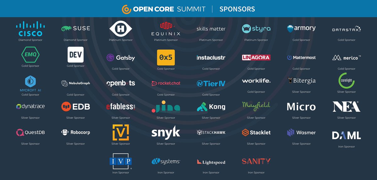 mmaudet's tweet photo. Pas beaucoup de représentation franco-européenne à l'@OpenCoreSummit... @linagora est présente comme l'an dernier pour présenter l'OSS à la française. @AlexZapolsky s'y colle demain à 15h25 (PST) soit entre minuit et 1 h du matin le 18/12 (UTC+1). Ça se mérite ! #GoodTechForGood https://t.co/2rs3TojaVi