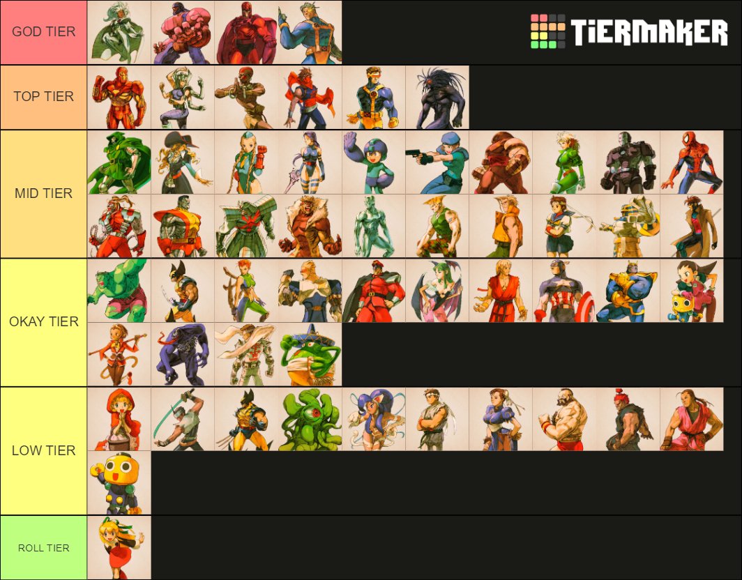 What's the best Marvel vs. Capcom 2 team can you build using Justin Wong  and Chris Matrix's new ratio tier list?