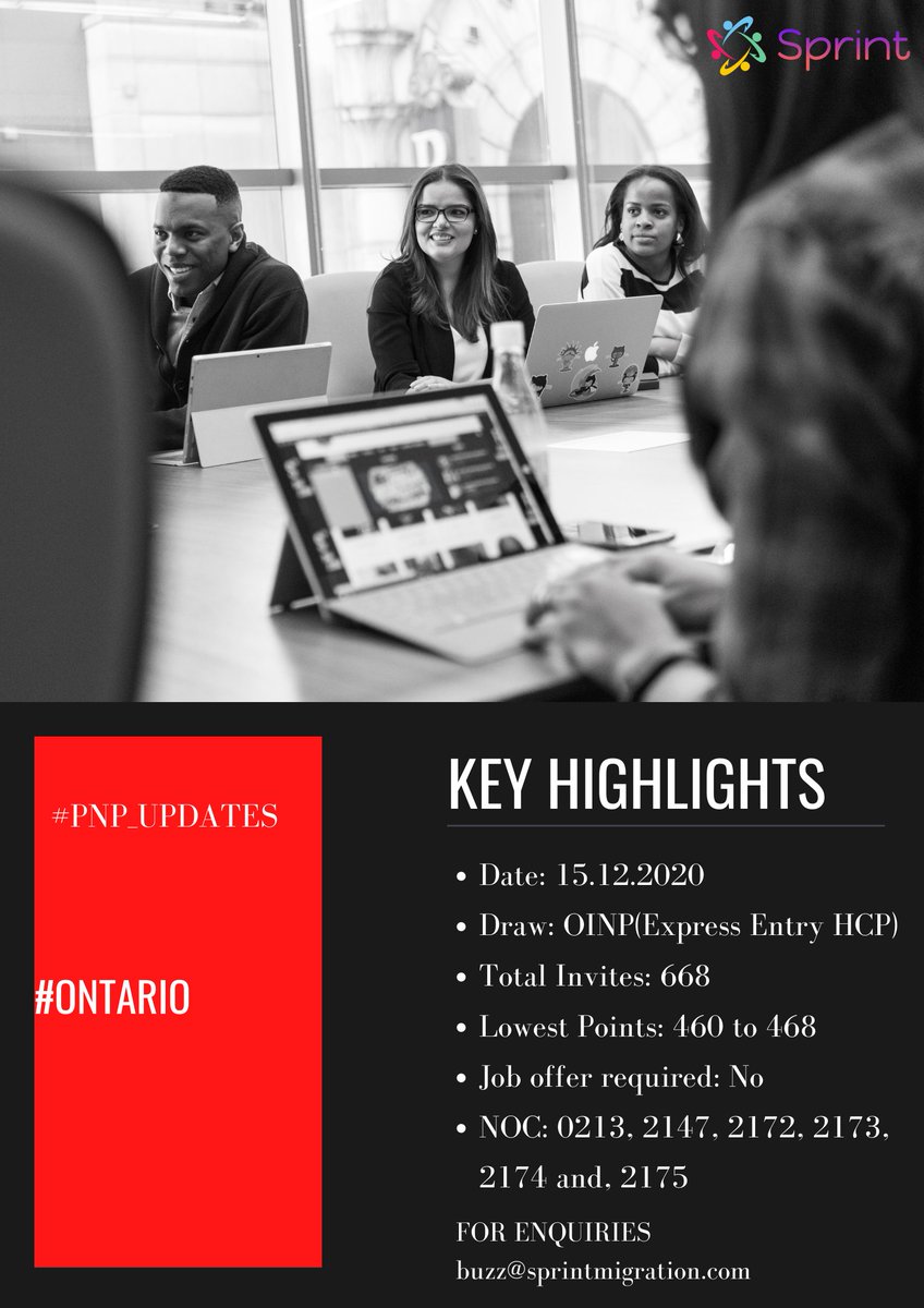 MigrationSprint's tweet photo. 668 Tech-workers from the following NOCs invited by #Ontario in its 15 December draw;
NOC0213 #Computer_and_information_systems_managers
NOC2147 #Computer_engineers
NOC2172 #Database_analysts &amp; #data_administrators
NOC2173 #Software_engineers  #designers
NOC2174 Computer programm https://t.co/pDlsg7yDkb