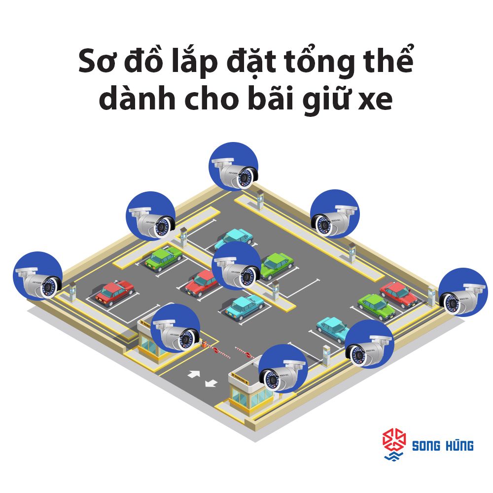 song_camera's tweet image. Song Hùng sẽ tư vấn lắp đặt camera cho bãi giữ xe đến cho các bạn để đảm bảo an ninh cho khu vực bãi giữ xe của siêu thị, tòa nhà,…

#songhung #lapdatcamera #lapdatcamerabaigiuxe #camera #baigiuxe
Xem thêm: songhung.vn/giai-phap/tu-v…