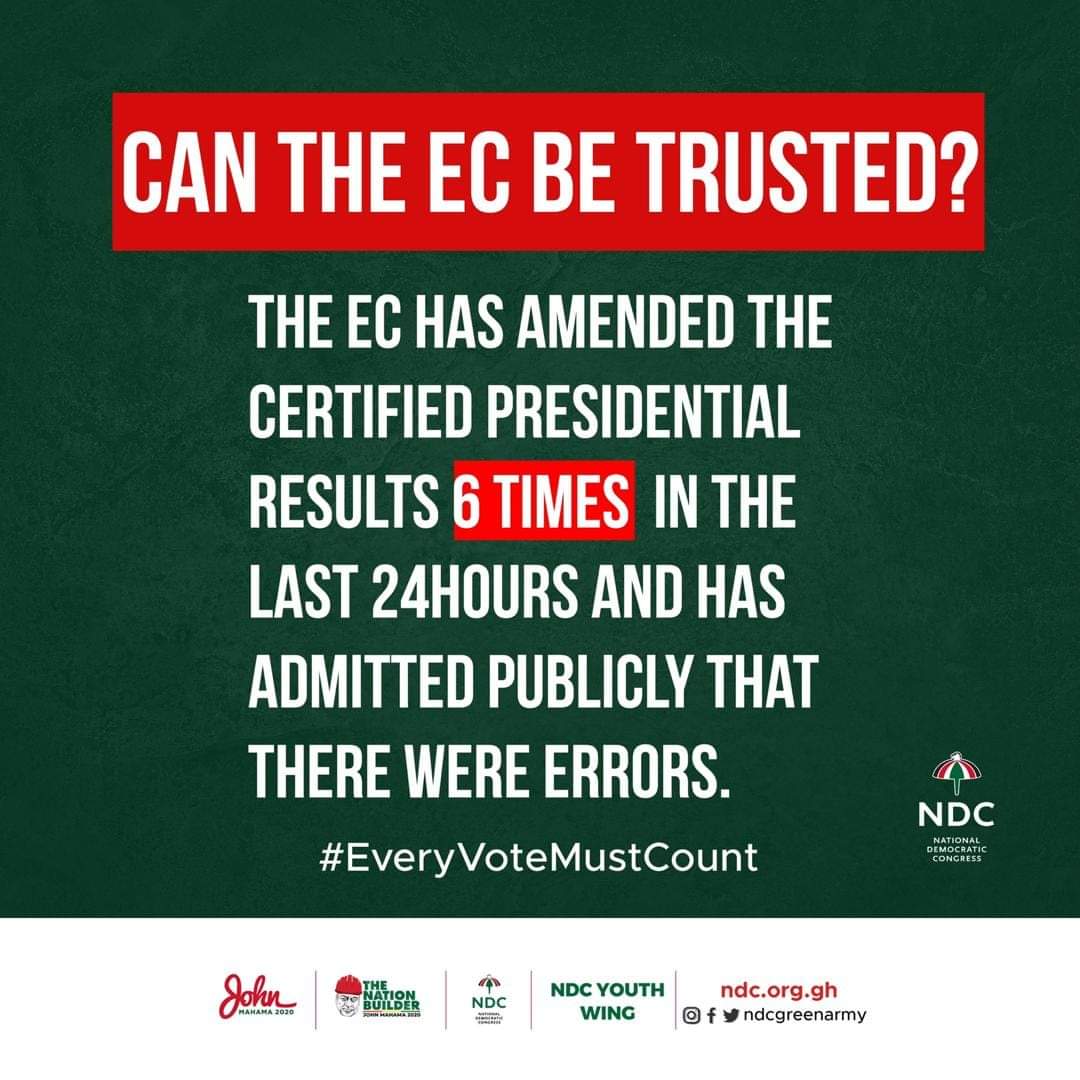 AmanorFrancis8's tweet photo. #everyvotemustcount https://t.co/wienvE3Hf7