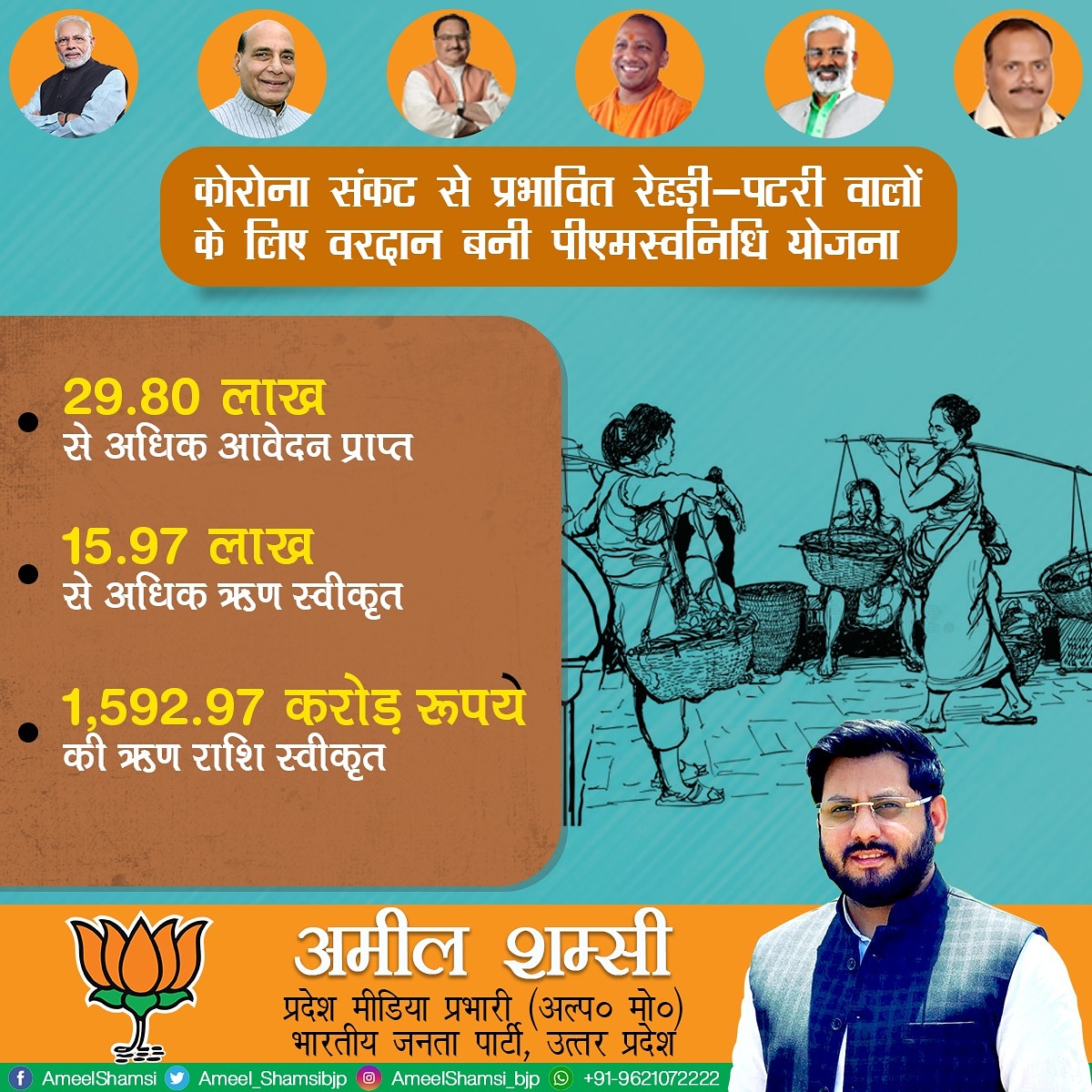 Ameelshamsibjp's tweet photo. रेड़ी पटरी वालों के लिए वरदान बनी पी.एम. स्वनिधि योजना।

अमील शम्सी
प्रदेश मीडिया प्रभारी(अल्प० मो०)
भारतीय जनता पार्टी, उत्तर प्रदेश

#अमील_शम्सी #प्रदेश_मीडिया_प्रभारी #IAmWithPM #NarendraModi #JPNadda #BJP4IND #BJP #Lucknow #Krishividhevak #MSP #protest #lucknowcity https://t.co/6U5lYdpaeu