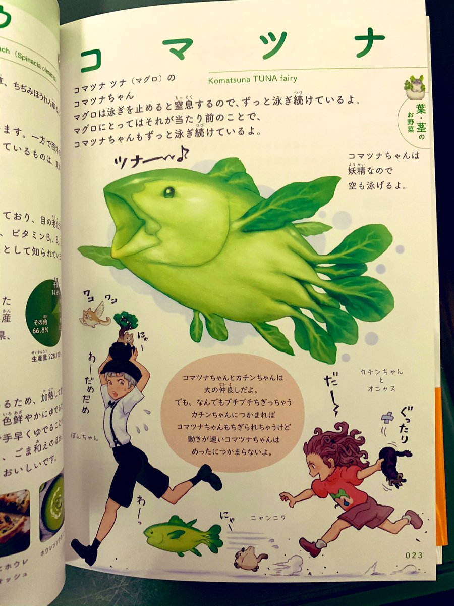ぽん吉(@PonkichiM )さんの?お野菜妖精とまなぶ野菜の知識図鑑?にちょっとだけネタだし手伝いさせていただきました?私の小さい頃の写真を元にキャラを描いてもらってます!
本の情報はぽん吉さんのところから↑