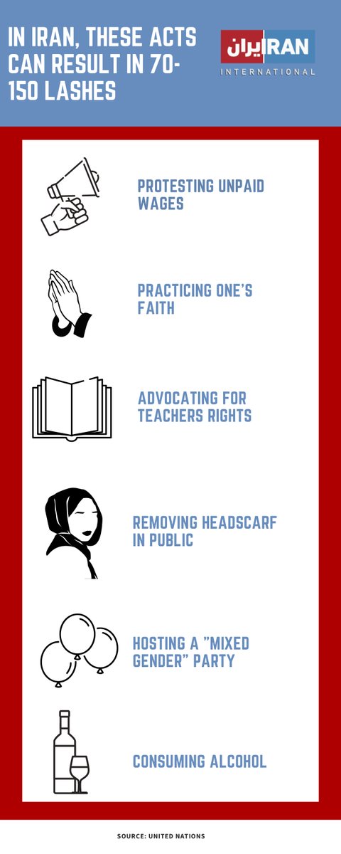 IranIntl_En's tweet photo. Did you know that in #Iran, these acts could be punishable by between 70 and 150 lashes?
Let us know your thoughts!
#Opinion #FollowerFeedback #IranInternational https://t.co/mtIQahtogj