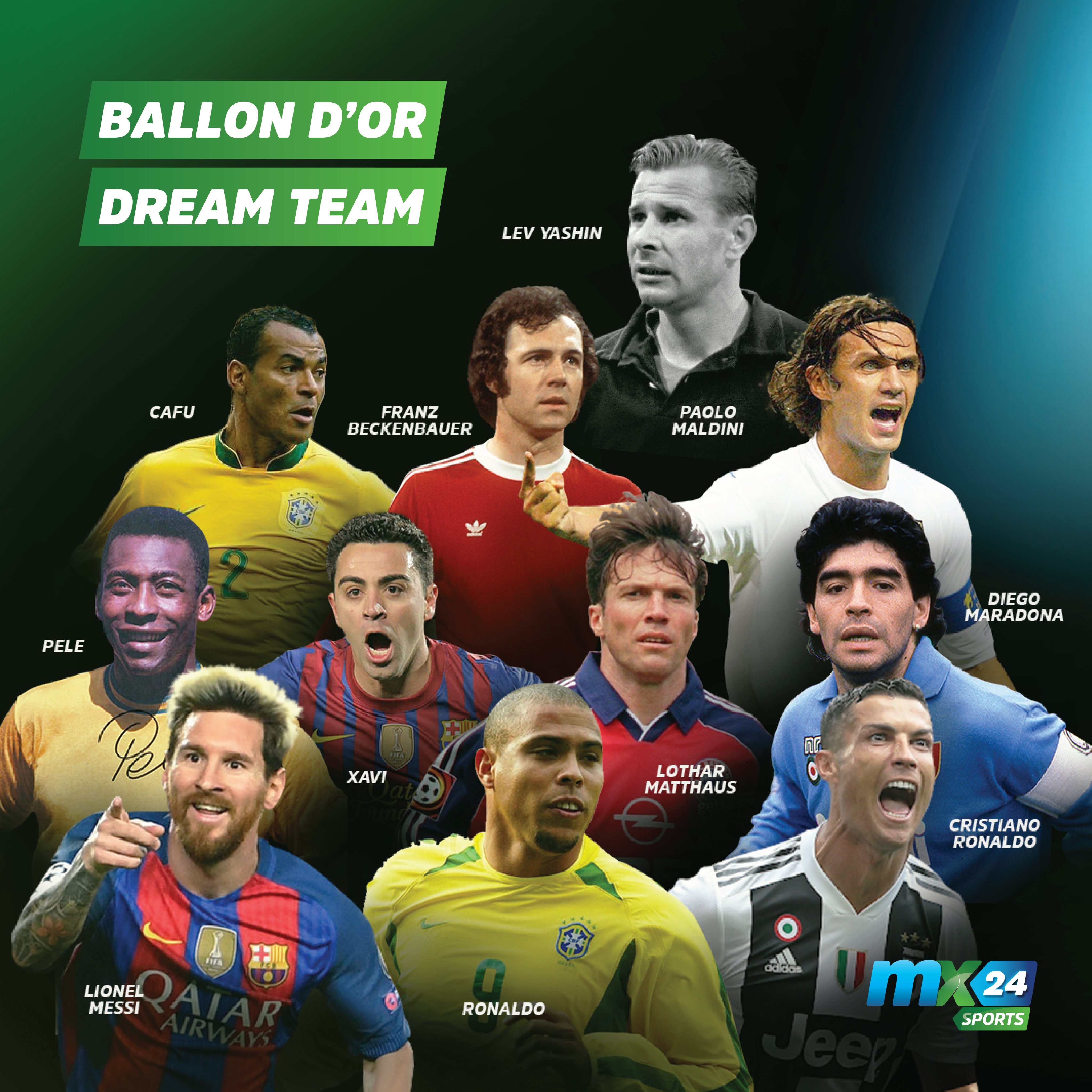 Xavi, Maradona, Messi and Ronaldo, in the 'Ballon d'Or Dream Team