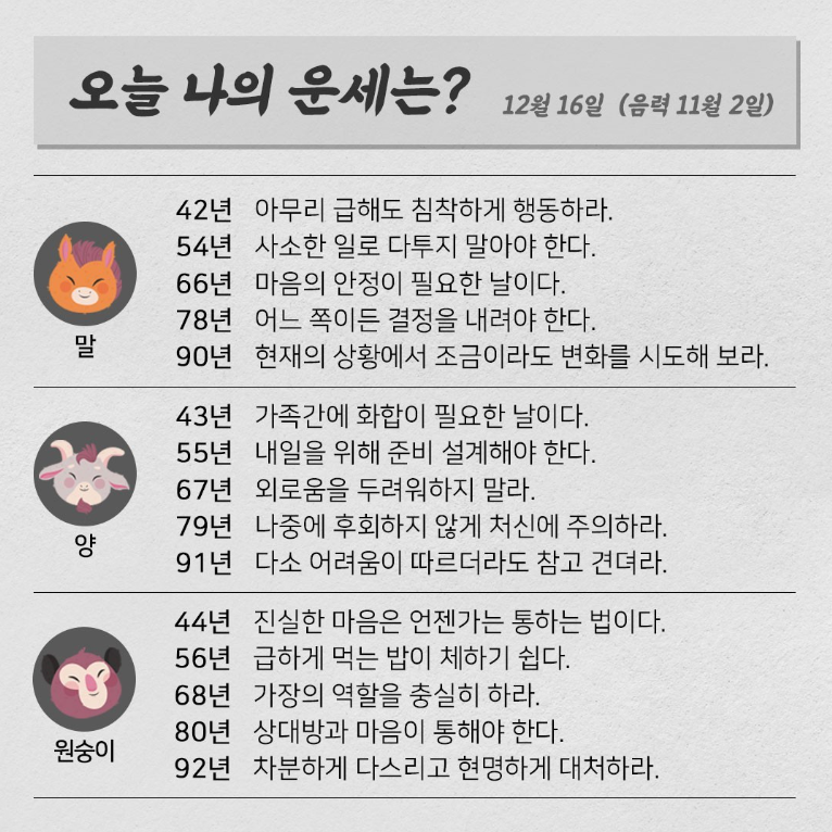 koreafutureene1's tweet photo. 2020.12.16.수요일 <오늘의 운세는?> 

#오늘의운세 #띠별운세 #한국미래에너지
 #태양광발전 #신재생에너지

☑7천명 이상 접속 
신재생(태양광)에너지 최대 커뮤니티. 
https://t.co/hUhbs5n3b9 https://t.co/WVDCTEpKEc