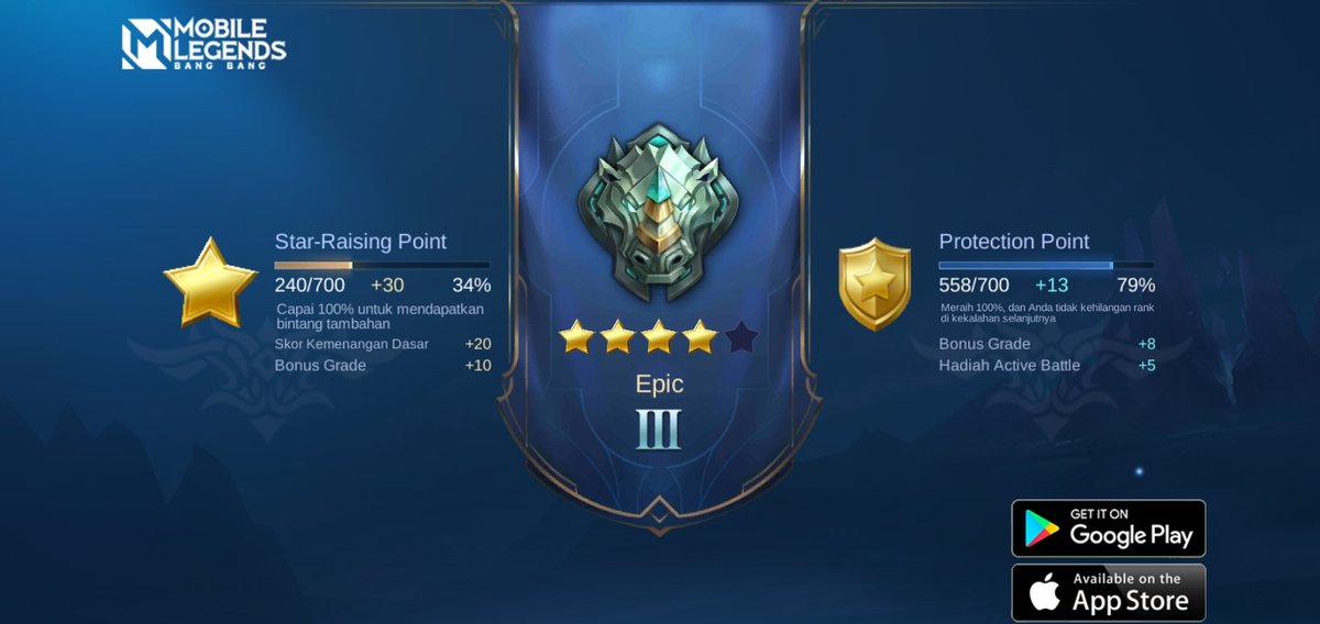 stenlysiwu's tweet photo. Ayo bergabung dengan tim saya, tantang semua Player MOBA terbaik bersama! 
https://t.co/DqaUUE4XpR https://t.co/xOuPQTe0Wn