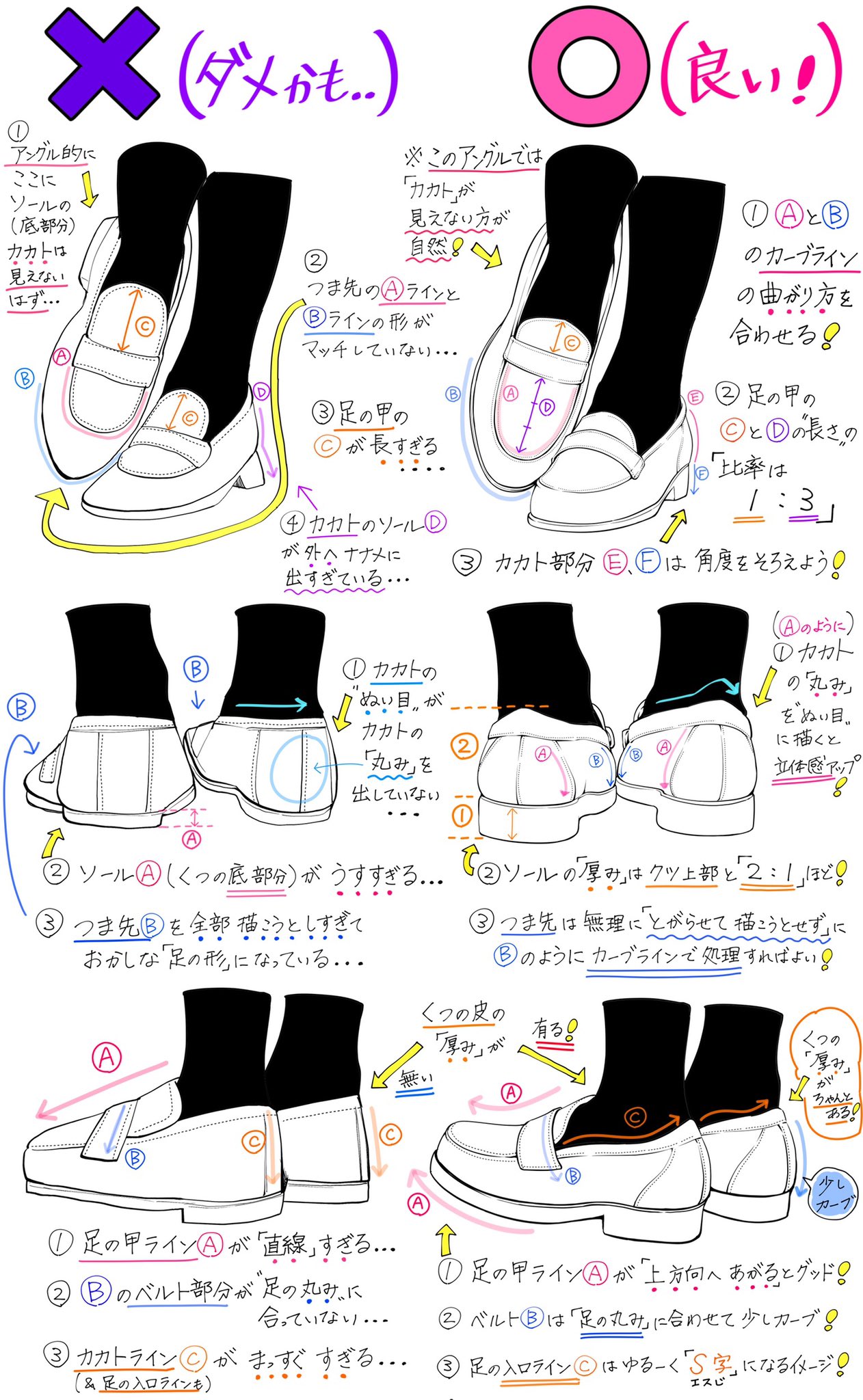 吉村拓也 イラスト講座 在 Twitter 上 ローファー靴が描けない って人へ 靴アングルが上達しやすい ダメかも と 良いかも T Co I3bptphiue Twitter