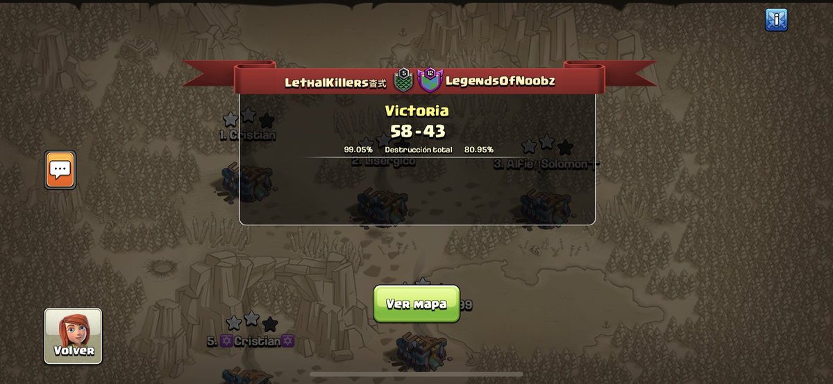 Week 1 of <a href="/No_Dip_League/">No Dip League</a> 
Starting with a victory.
Gg #legendsofnoobz🔥