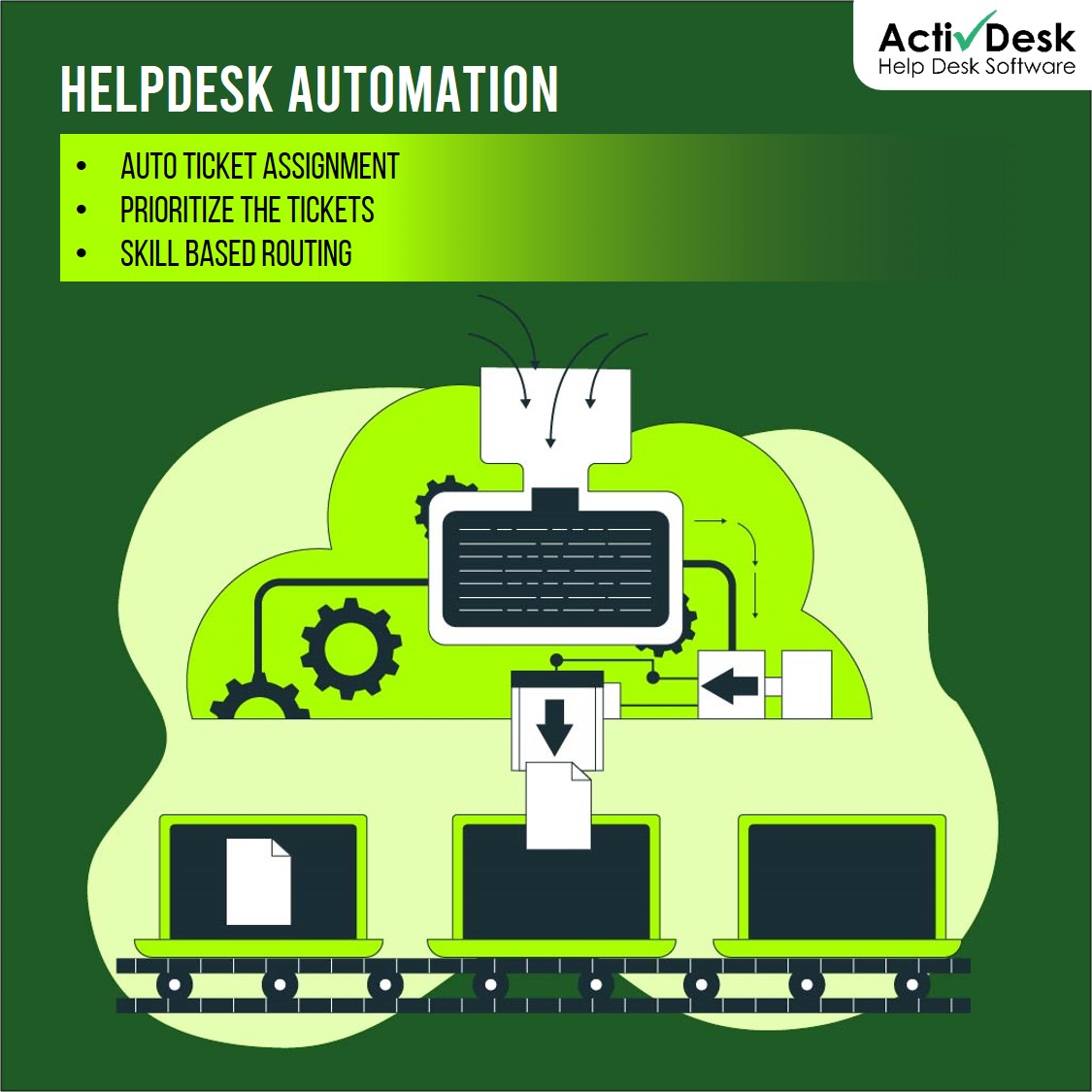DeskActiv's tweet image. All customer interactions converted to tickets, prioritized & routed to the skilled agents automatically #HelpDeskAutomation #AutoTicketAssignment #SkillbasedRouting #ActivDeskHelpDeskSoftware