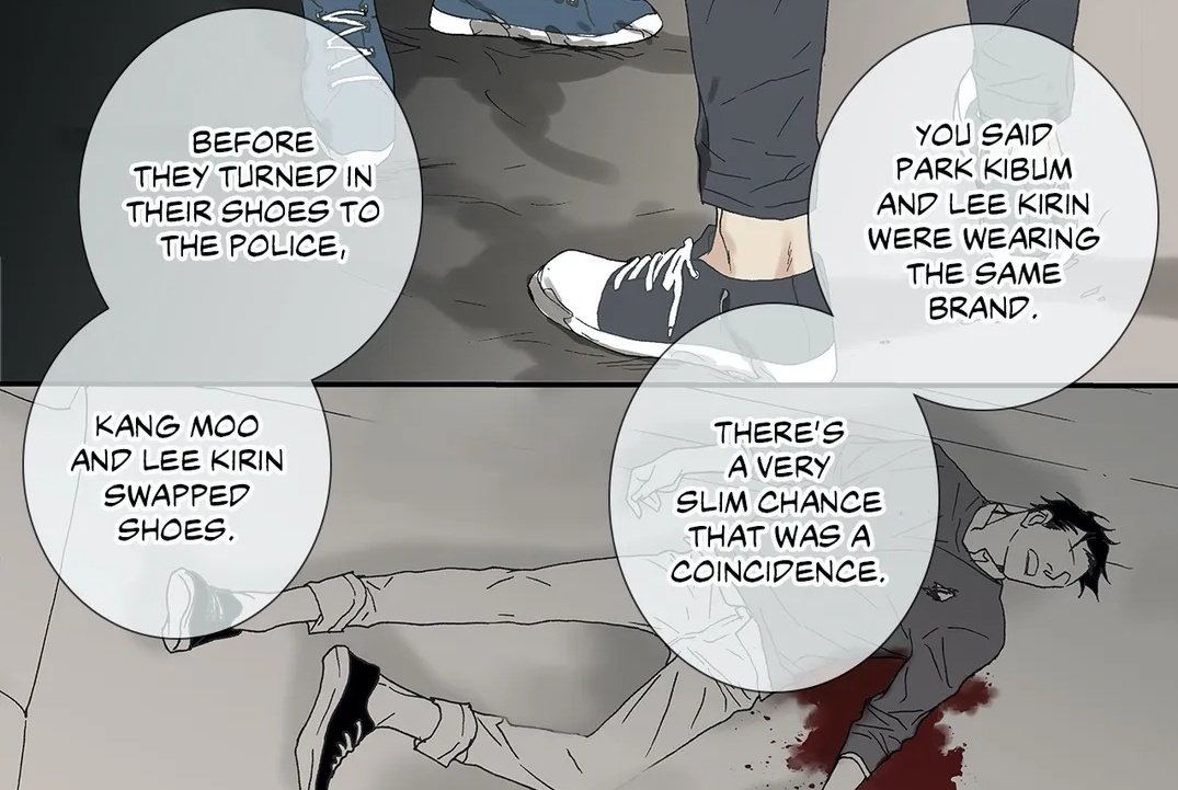 c.The author used Shoe prints as physical evidence for Detective Nam & the profiler to deduce Kang Moo's modus operandi (strategy to commit crime)Now this one is interesting as the author relate Kang Moo's act of swapping shoes with Kirin by through the shoe size & brand11/19