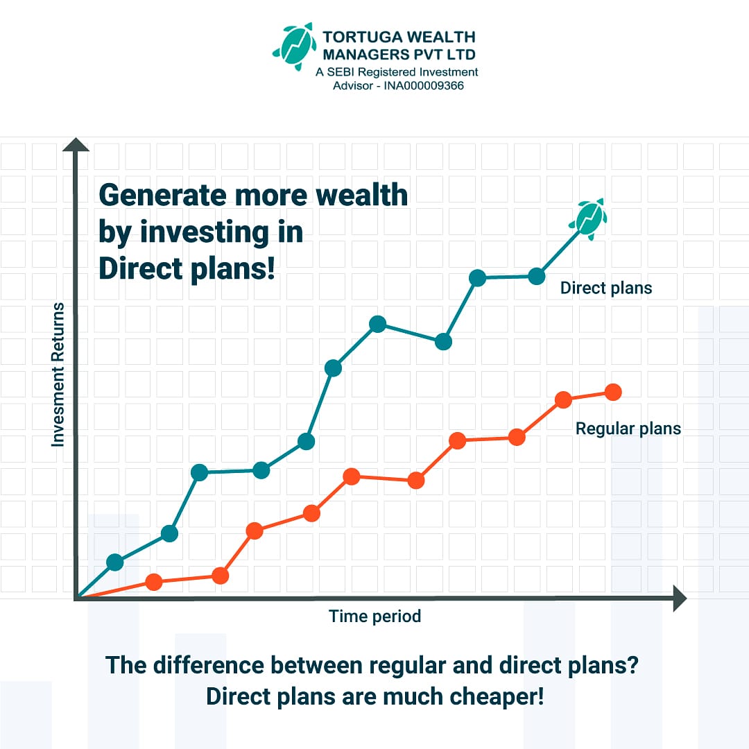 WealthTortuga's tweet photo. Should one switch from Regular to Direct plans?

Our answer is always going to be a Yes!!

#regularplans #directplans #mutualfunds #investment #Tortuga #Tortuga #wealthmanagers #wealthmanagement #investmentadvisor #mumbai #turtleit #mfadvisor #equity https://t.co/xB23Jst81c