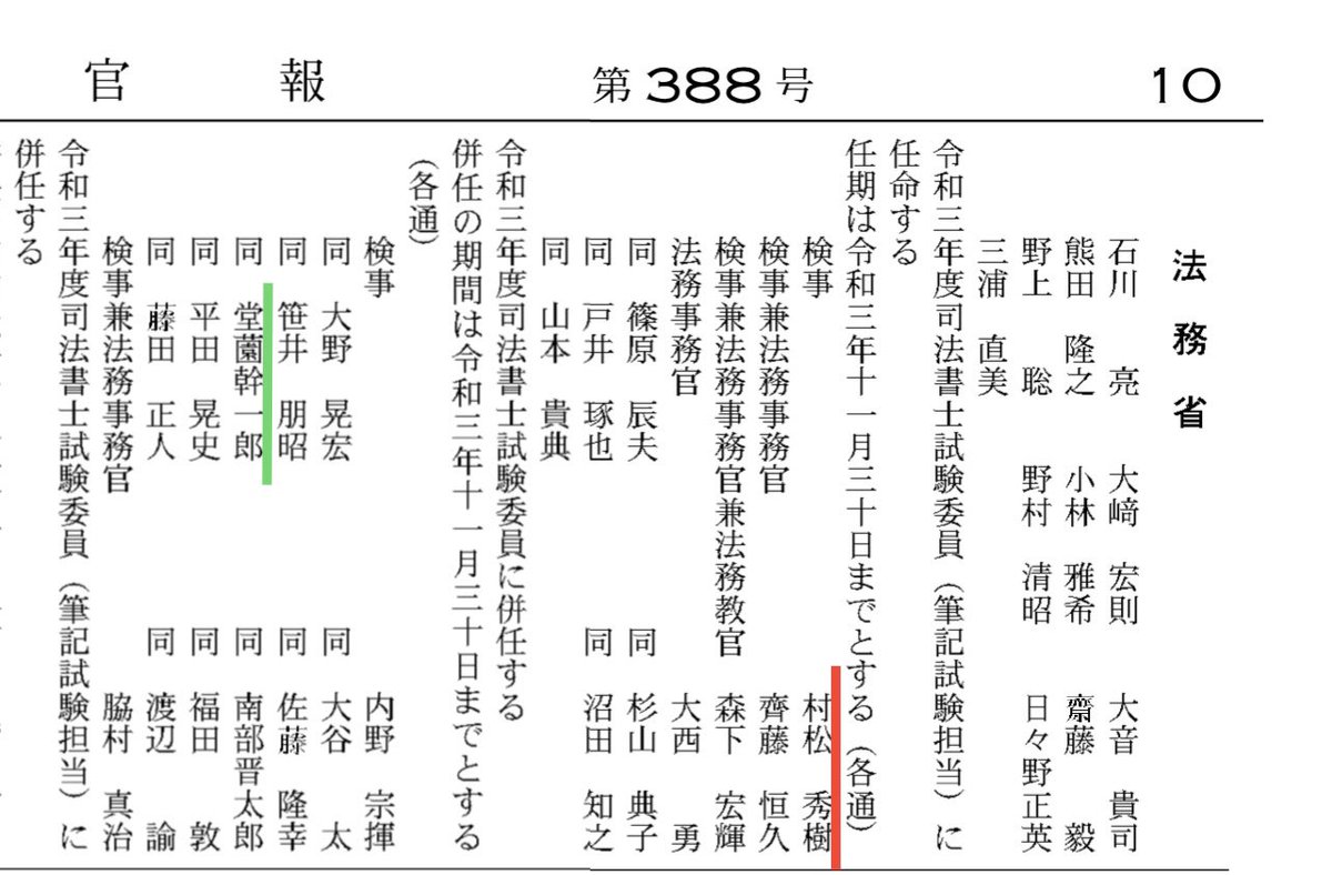司法書士試験 司法書士試験