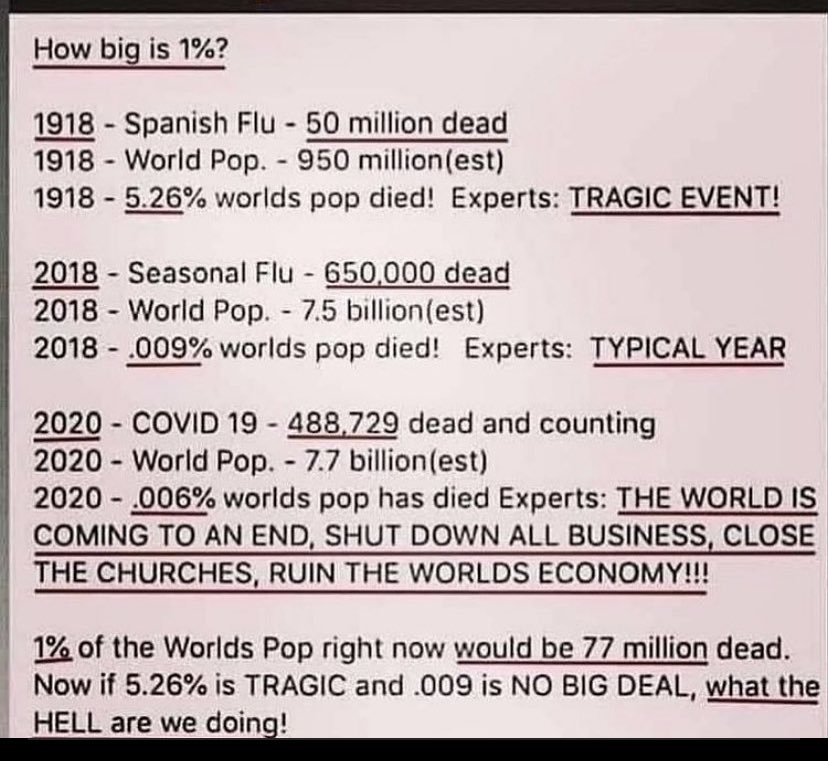 “The Business Plot” (2.O) tweet media