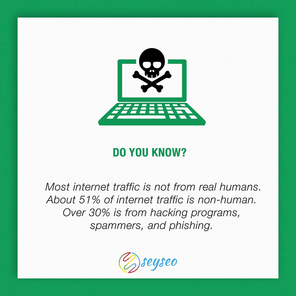 Most internet traffic is not from real humans. About 51% of internet traffic is non-human. Over 30% is from hacking programs, spammers, and phishing.

#internettraffic #hacking #spammers #seyseo #digitalagency #internet #instadaily #entrepreneur #seo #istanbul #sosyalmedya