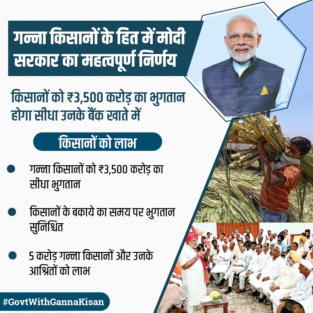 Hon PM <a href="/narendramodi/">Narendra Modi</a> ji’s Govt approves assistance of about ₹3,500crore for sugarcane farmers.
➡️To be directly credited into farmers’ accounts
➡️Benefitting 5crore sugarcane farmers,their dependents &amp; to 5 lakh workers of sugar mills &amp; ancillary activities.
#GovtWithGannaKisan