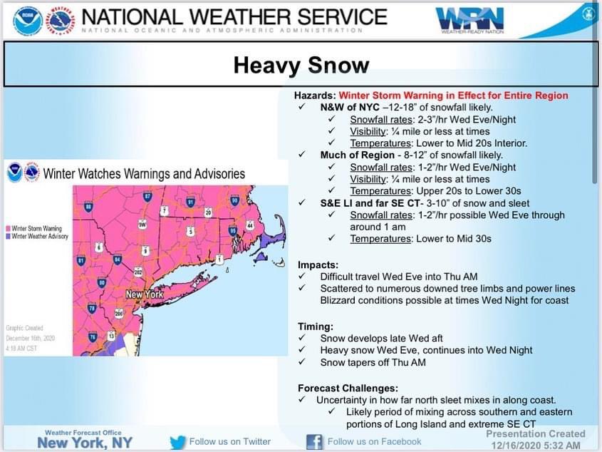 southportfire's tweet photo. Briefing from @NWSNewYorkNY. Significant impacts expected, may now mix at coast. Plan for early commute home + stay off the roads. Also increased winds so charge electronics &amp; report any outages. Storm should exit by tomorrow mid morning. #fairfieldct #southportct #ctweather https://t.co/G8a1Fd4Ywv