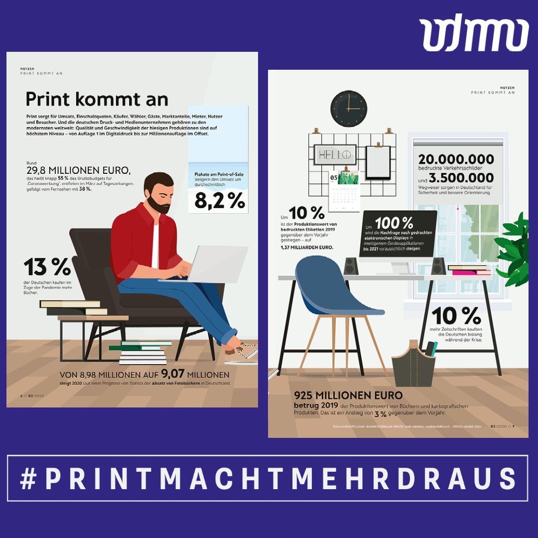 #vdmno #wissenswertevereint #Printmachtmehrdraus #Printkommtan #NUTZEN #Druckindustrie #Print