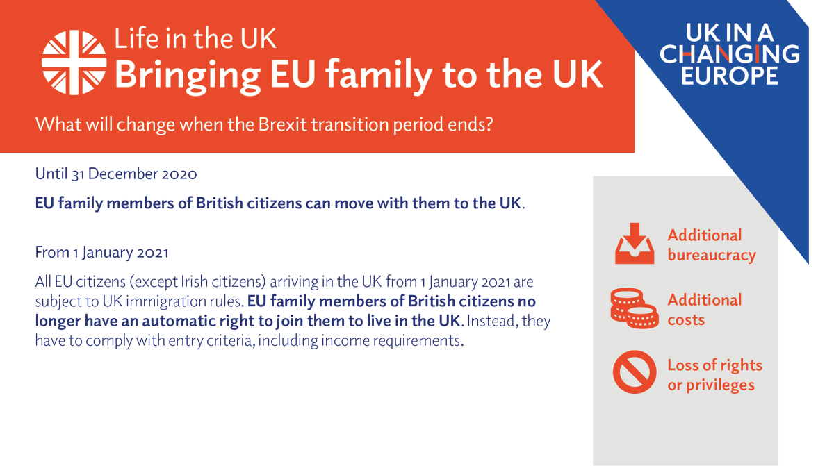 UKandEU's tweet photo. If you're living in the EU from 1 January, you will no longer have the automatic right to return to the UK with any family members who are EU citizens

They will have to comply with the UK's new immigration rules

#BrexitChanges https://t.co/83EjiSd79k